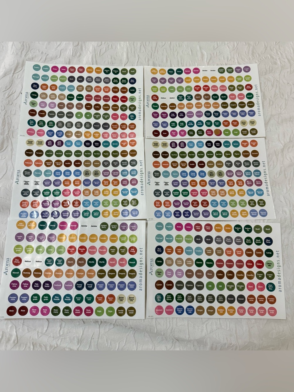 Essential Oil Bottle Cap Labels New Color Coded Stickers Set, Aroma Designs